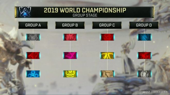 NAVI将面对 Astralis ，FaZe将与 Mouz 在IEM Chengdu 2025小组赛中相遇